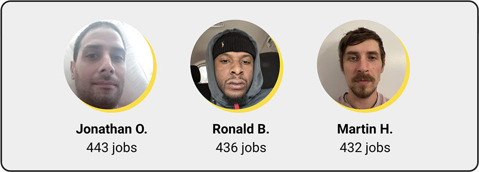 A lineup of three temporary workers from Wonolo who worked temp jobs in 2022.